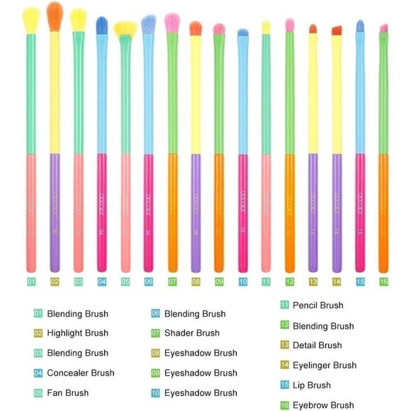 Docolor Eye Makeup 16pcs Colorful Eyeshadow Syanthic Hair Makeup Brush Set - Picture 6 of 15